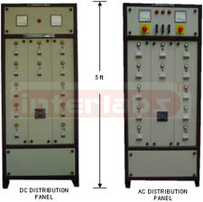 DISTRIBUTION PANELS